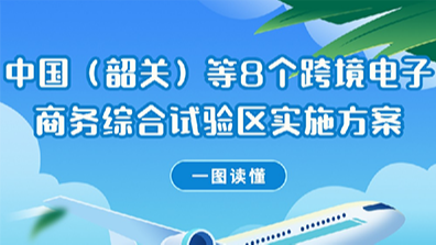 一图读懂 | 中国（韶关）等8个跨境电子商务综合试验区实施方案