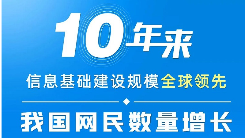 网络强国非凡十年：网信事业取得历史性成就