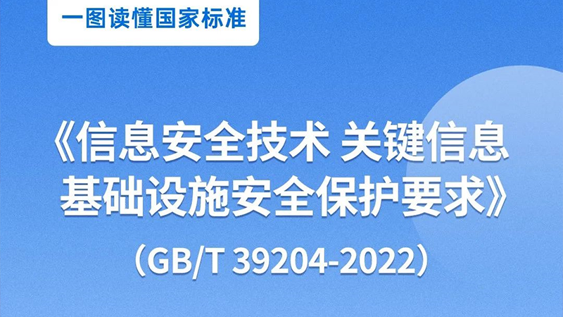 一图读懂 |《信息安全技术 关键信息基础设施安全保护要求》