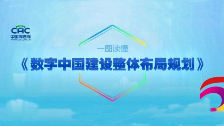 一图读懂丨《数字中国建设整体布局规划》