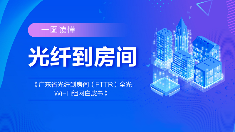 一图读懂 | 《广东省光纤到房间（FTTR）全光Wi-Fi组网白皮书》