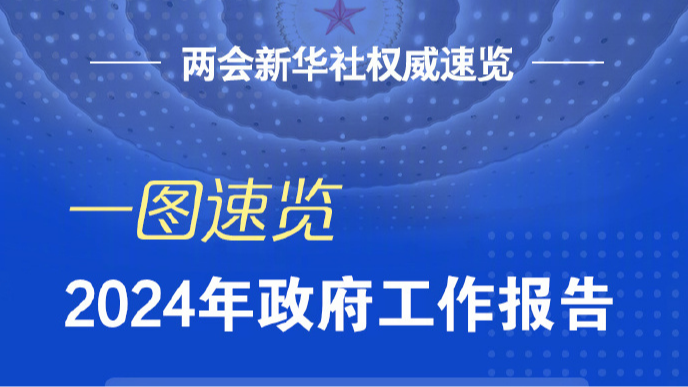 一图速览2024年政府工作报告