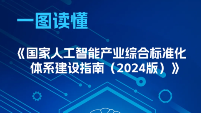 一图读懂《国家人工智能产业综合标准化体系建设指南（2024版）》