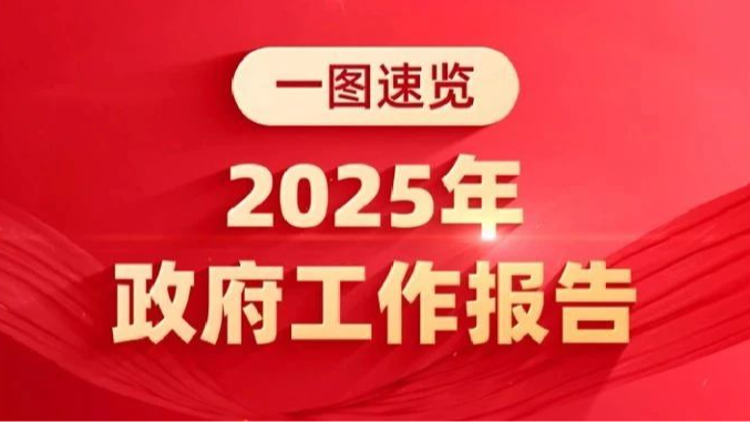 政府工作报告，一图速览！