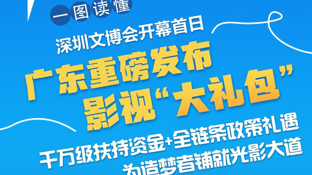  一图读懂 | 广东重磅发布影视“大礼包”