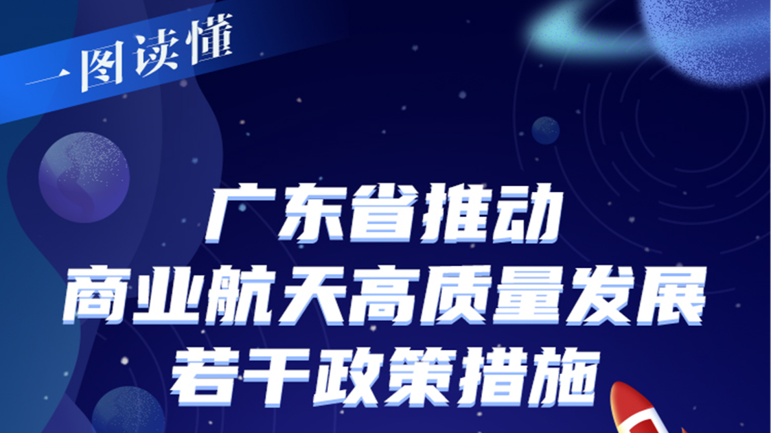 一图读懂 | 广东省推动商业航天高质量发展若干政策措施（2025—2028年）