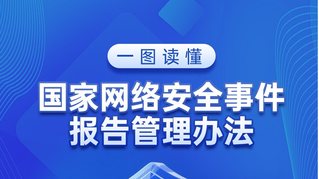 一图读懂｜国家网络安全事件报告管理办法