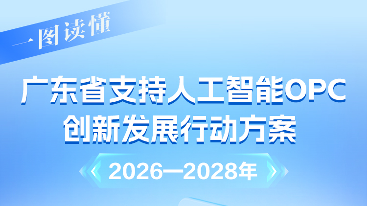 一图读懂 | 广东省支持人工智能OPC创新发展行动方案（2026—2028年）