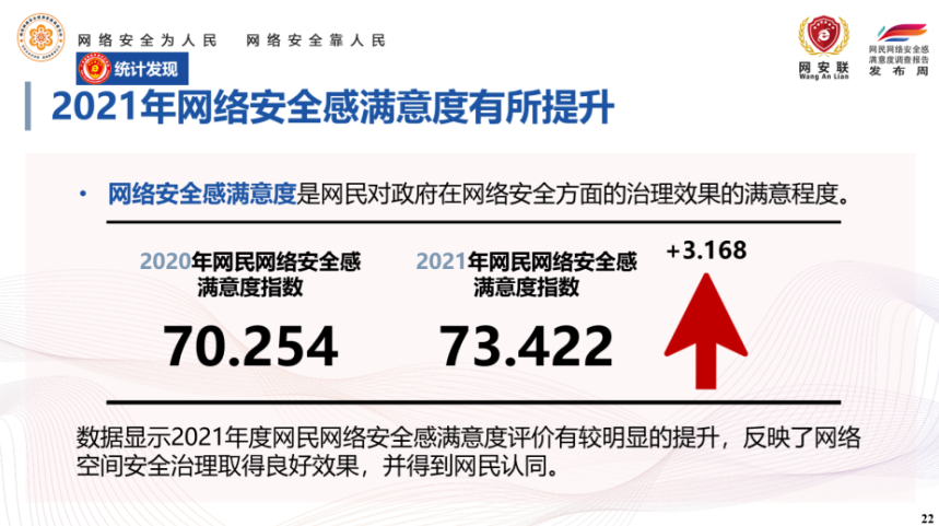 屏幕截图 2022-03-23 142812.png