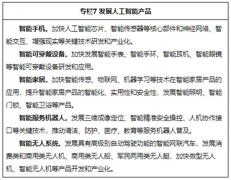 广东省科学技术厅-广东省工业和信息化厅关于印发《广东省新一代人工智能创新发展行动计划(2022-20_13.jpg