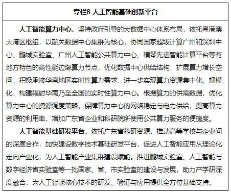 广东省科学技术厅-广东省工业和信息化厅关于印发《广东省新一代人工智能创新发展行动计划(2022-20_15.jpg