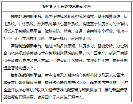 广东省科学技术厅-广东省工业和信息化厅关于印发《广东省新一代人工智能创新发展行动计划(2022-20_17.jpg