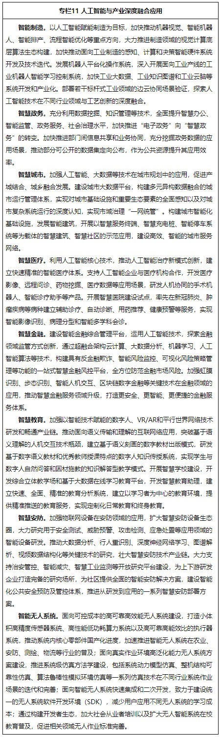 广东省科学技术厅-广东省工业和信息化厅关于印发《广东省新一代人工智能创新发展行动计划(2022-20_21.jpg