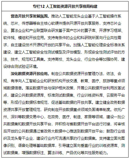 广东省科学技术厅-广东省工业和信息化厅关于印发《广东省新一代人工智能创新发展行动计划(2022-20_23.jpg