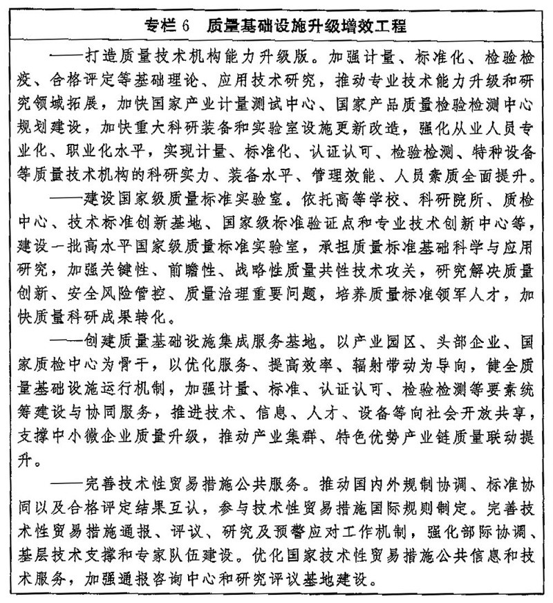 中共中央 国务院印发《质量强国建设纲要》（专栏6）新华社发