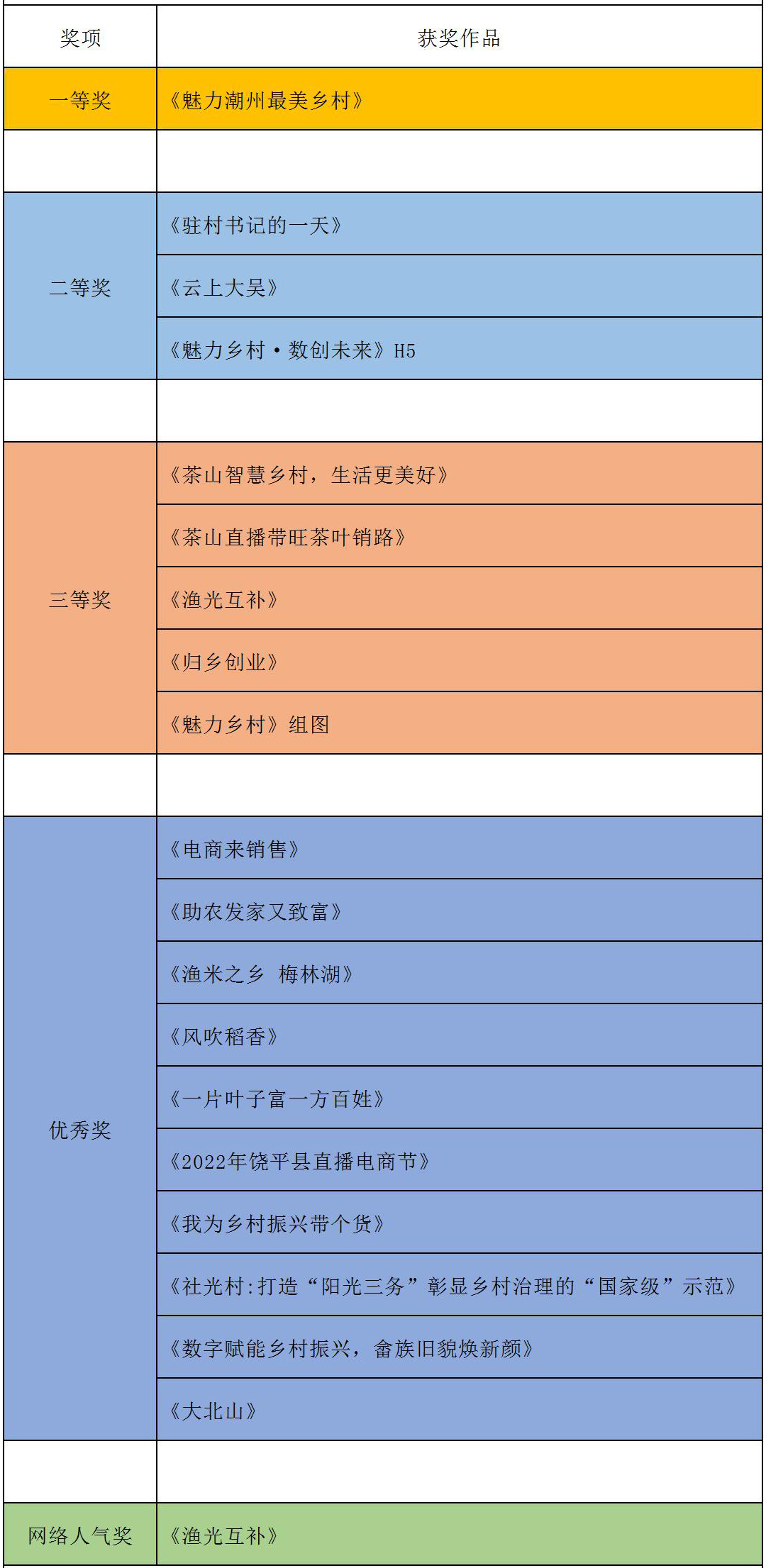 1684390970106238.png