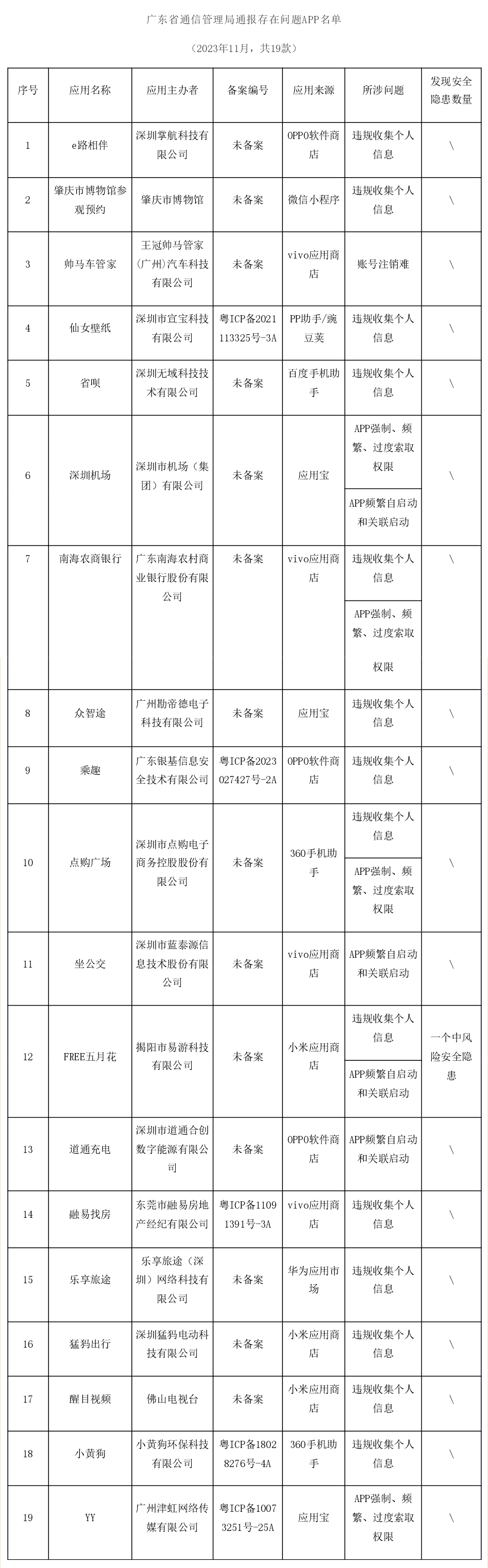 1700726762571016.png