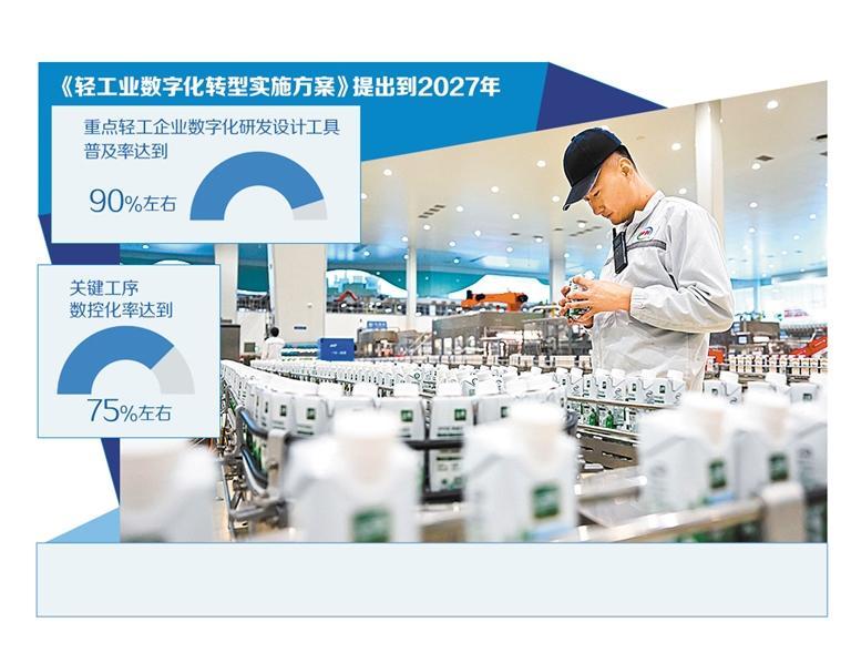 在呼和浩特市伊利现代智慧健康谷液态奶全球智造标杆基地，工人在生产线上检查奶制品包装情况。新华社记者 李志鹏摄