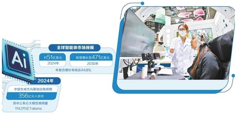 展商在第五届中国国际消费品博览会现场展示美妆多维全息AI感官行为研究系统。新华社记者 郭 程摄