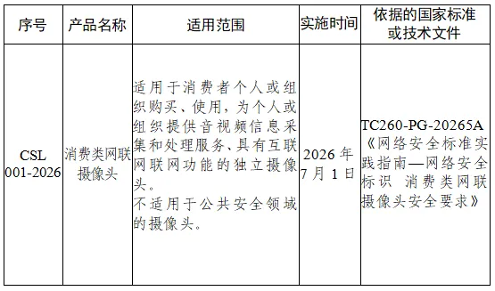 目录1.png